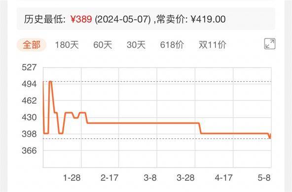 像头推荐：高清画质与智能侦测的完美结合ag旗舰厅app2024年热门家用摄(图5)